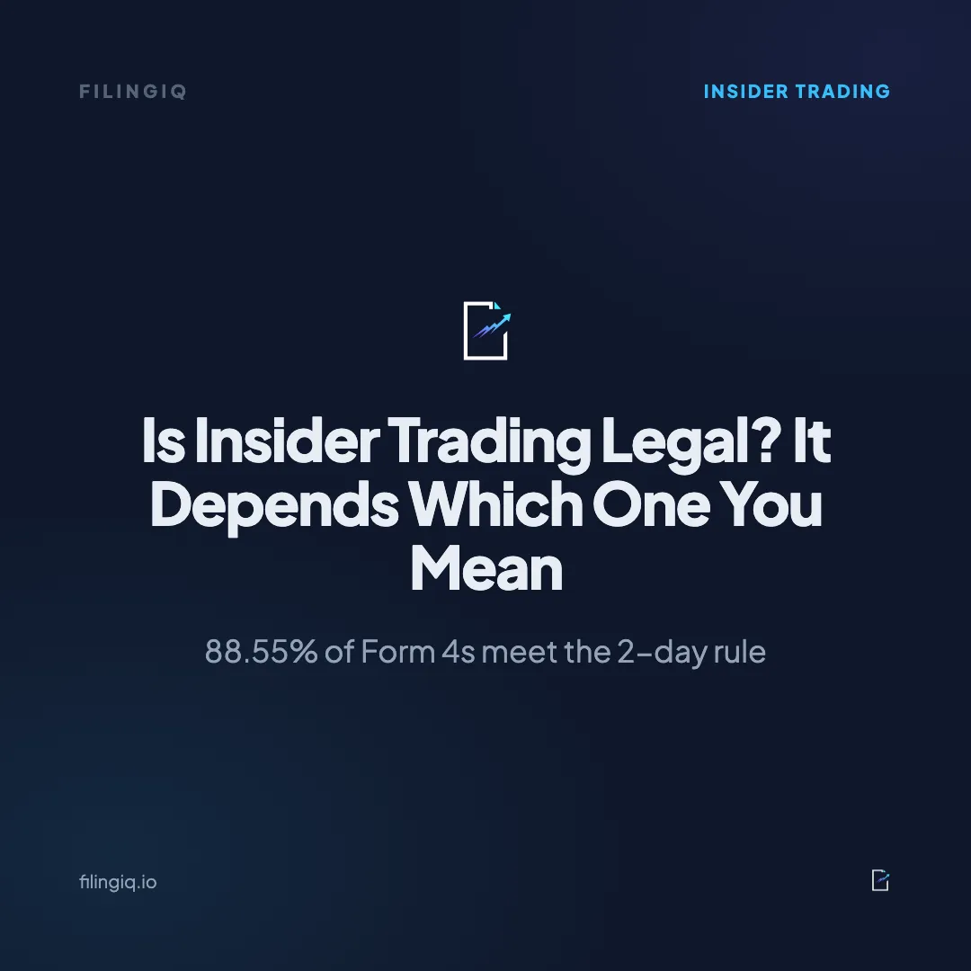 Title card reading "Is Insider Trading Legal? It Depends Which One You Mean", with the figure 88.55% of Form 4s meet the 2-day rule
