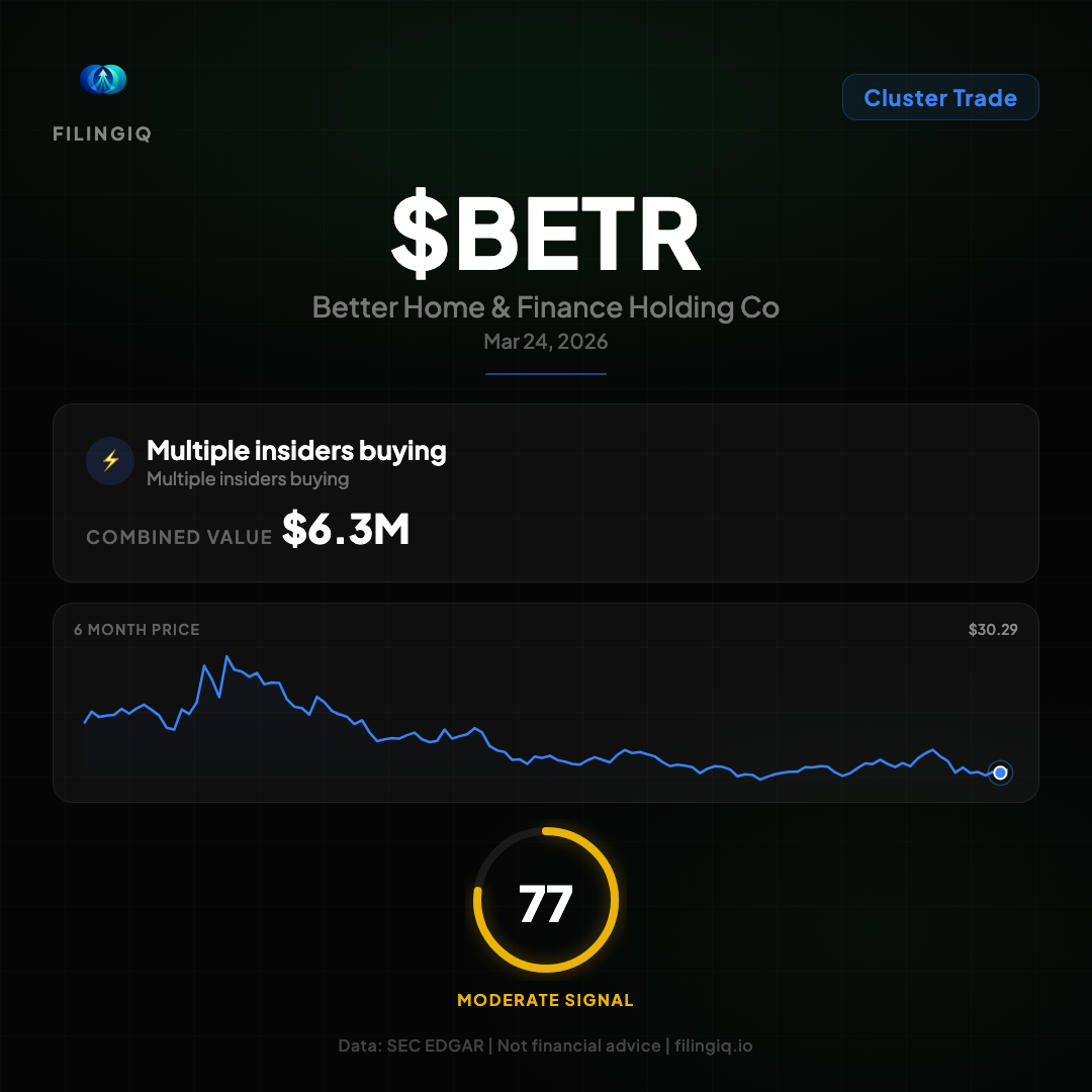 BETR data card