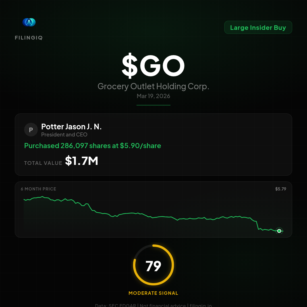 GO data card
