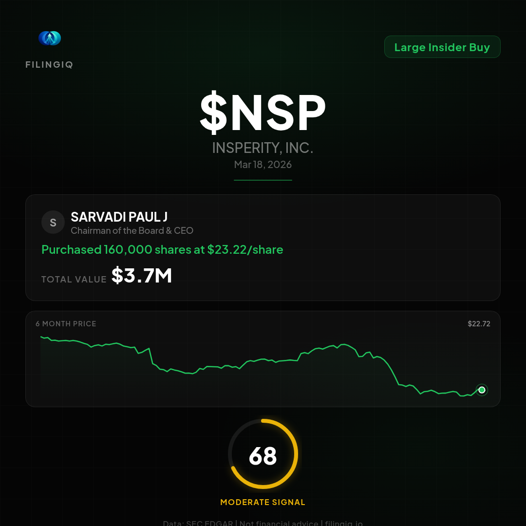 NSP data card